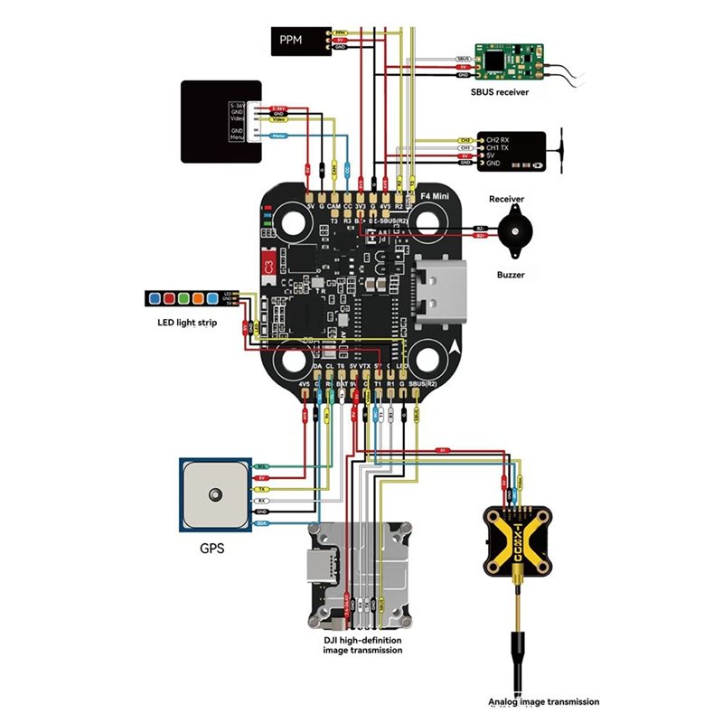 B92B for SpeedyBee F405 Mini S - Drone Racing Esc recension och pris
