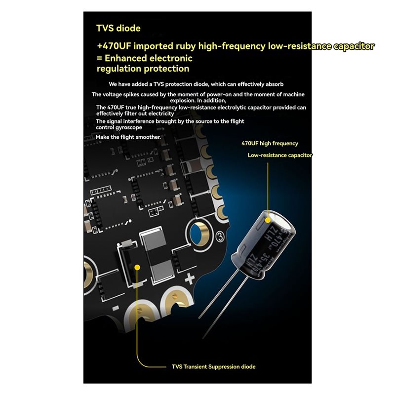B92B for SpeedyBee F405 Mini S - Drone Racing Esc recension och pris